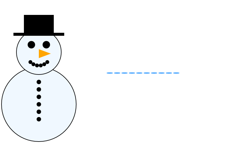 Melting Snowman